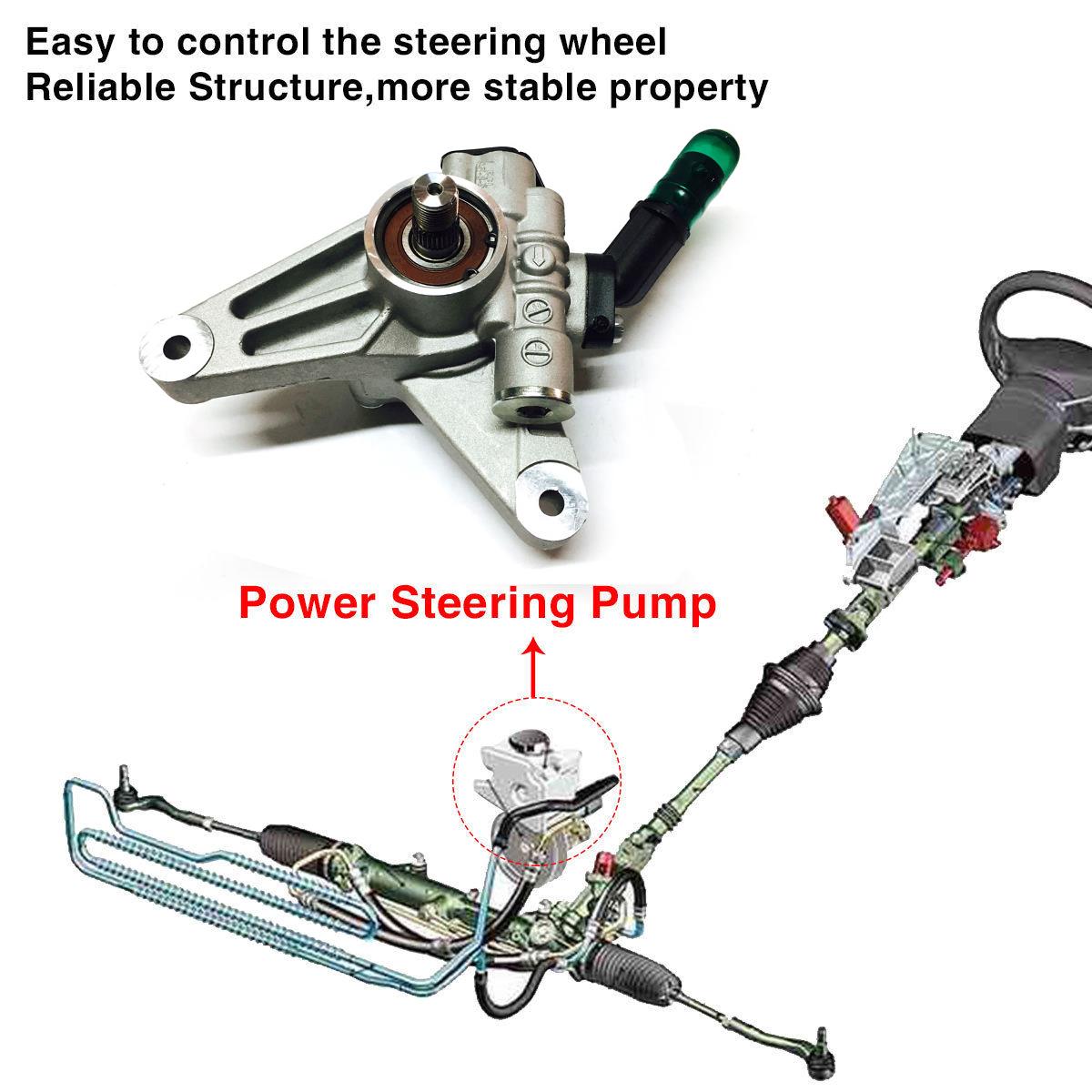 Power Steering Pump Honda Odyssey